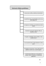 Referāts 'Medicīnas ētika', 8.