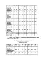 Referāts 'Австралия', 13.