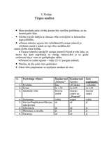 Biznesa plāns 'IK "Uz veselību"', 5.