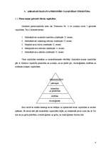 Referāts 'Personība', 4.