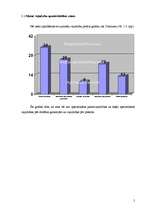 Referāts 'Personība', 5.