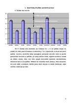 Referāts 'Personība', 9.