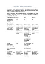 Paraugs 'Apdrošināšanas produkta analīze', 1.