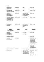 Paraugs 'Apdrošināšanas produkta analīze', 3.