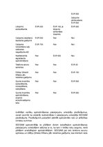 Paraugs 'Apdrošināšanas produkta analīze', 4.