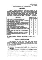 Referāts 'Līdera īpašības', 1.