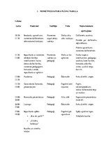 Konspekts 'Nometņu mācība - nometnes plāns', 7.