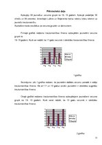 Referāts 'Krāsu ietekme uz cilvēkiem agrīnajā jauniešu periodā', 13.