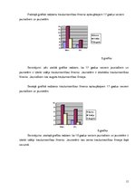 Referāts 'Krāsu ietekme uz cilvēkiem agrīnajā jauniešu periodā', 15.