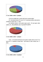 Referāts 'Izglītība Latvijā', 21.