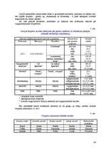 Konspekts 'Drupieži', 2.