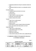 Biznesa plāns 'SIA "Egle"', 16.