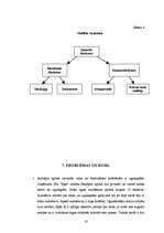 Biznesa plāns 'SIA "Egle"', 18.