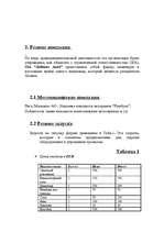 Biznesa plāns 'Бизнес-план автомагазина "Alden Auto"', 6.