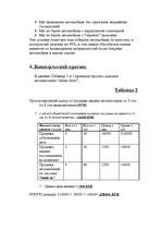 Biznesa plāns 'Бизнес-план автомагазина "Alden Auto"', 8.