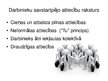 Prezentācija 'Organizācijas X sociāli psiholoģiskais raksturojums', 11.