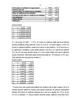 Referāts 'Uzņēmuma "X" bankrota prognozēšana', 17.