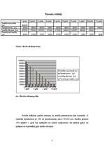 Biznesa plāns 'Kafejnīca "Pankūku namiņš"', 7.