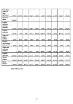 Biznesa plāns 'Kafejnīca "Pankūku namiņš"', 11.