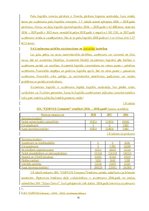 Prakses atskaite 'Prakses atskaite "Corvus Company" SIA', 14.