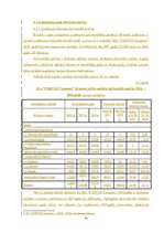 Prakses atskaite 'Prakses atskaite "Corvus Company" SIA', 19.