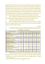 Prakses atskaite 'Prakses atskaite "Corvus Company" SIA', 22.