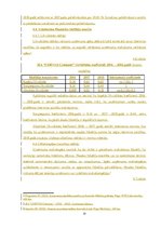 Prakses atskaite 'Prakses atskaite "Corvus Company" SIA', 24.