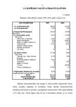 Referāts 'Subsīdiju būtība un nepieciešamība', 8.