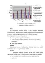 Referāts 'Subsīdiju būtība un nepieciešamība', 16.