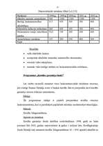 Referāts 'Subsīdiju būtība un nepieciešamība', 22.