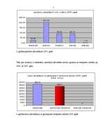 Referāts 'Latvijas civilā aviācija', 5.