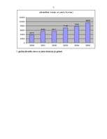 Referāts 'Latvijas civilā aviācija', 7.