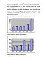 Referāts 'Latvijas civilā aviācija', 14.