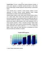Referāts 'Latvijas civilā aviācija', 16.