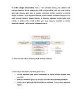 Referāts 'Latvijas civilā aviācija', 21.