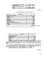 Referāts 'Zāles lopbarības ražošana', 20.