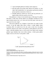 Referāts 'Darba algas lielumu noteicošie faktori Latvijā', 7.