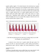 Referāts 'Darba algas lielumu noteicošie faktori Latvijā', 22.