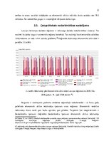 Referāts 'Darba algas lielumu noteicošie faktori Latvijā', 23.