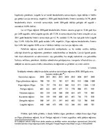 Referāts 'Darba algas lielumu noteicošie faktori Latvijā', 24.