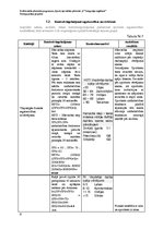 Referāts 'Treniņu plāna projekts. Veselības sports', 8.