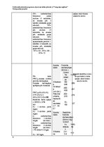 Referāts 'Treniņu plāna projekts. Veselības sports', 9.