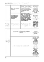 Referāts 'Treniņu plāna projekts. Veselības sports', 12.