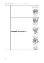 Referāts 'Treniņu plāna projekts. Veselības sports', 13.