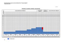 Referāts 'Treniņu plāna projekts. Veselības sports', 21.