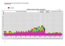 Referāts 'Treniņu plāna projekts. Veselības sports', 22.