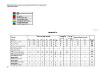 Referāts 'Treniņu plāna projekts. Veselības sports', 23.