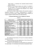Prakses atskaite 'Экономическая характеристика АО "Latvenergo"', 11.