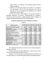 Prakses atskaite 'Экономическая характеристика АО "Latvenergo"', 11.