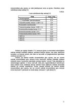 Referāts 'Atkritumu pārstrāde: verdoša slāņa tehnoloģija', 11.